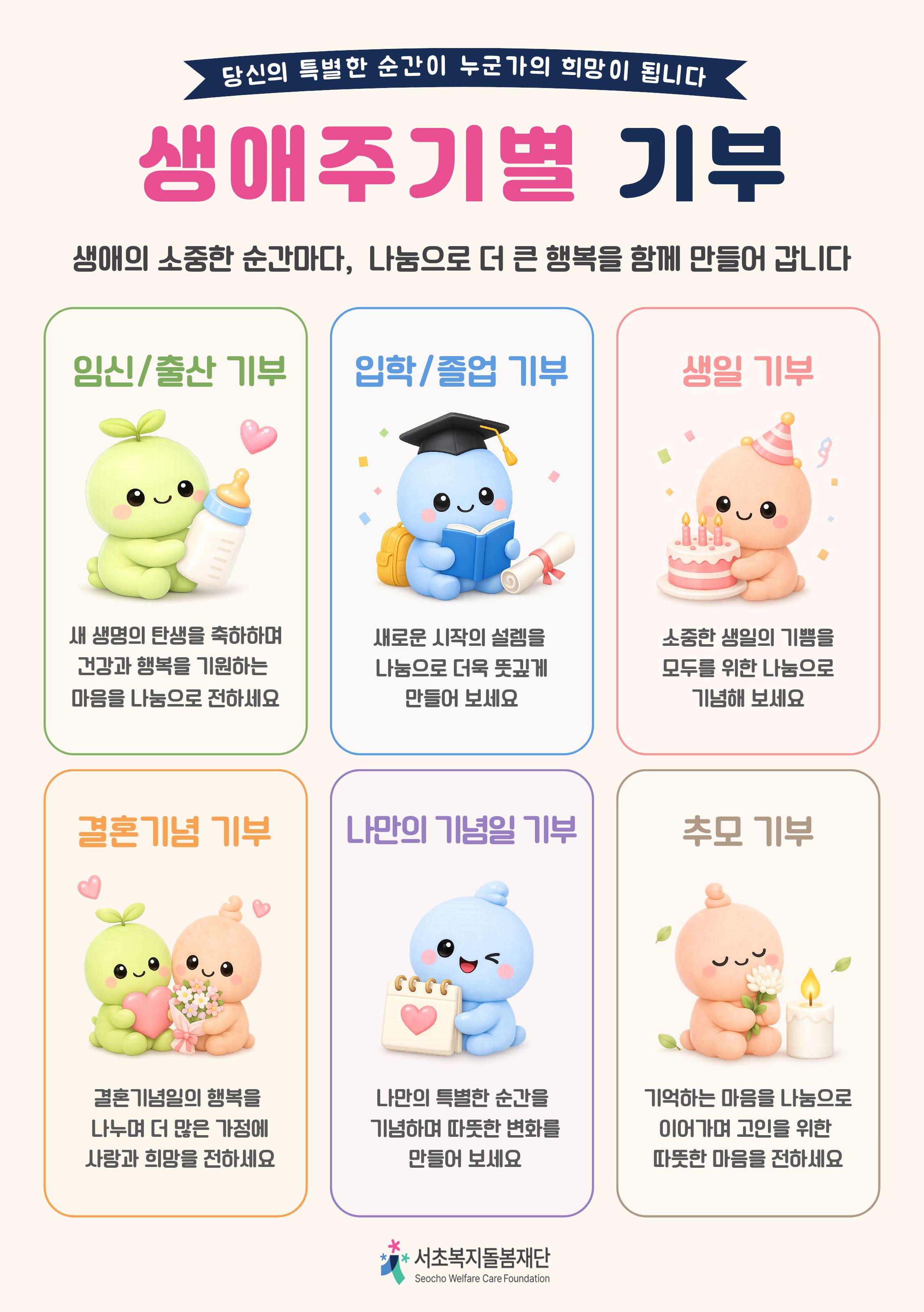 PC 이미지